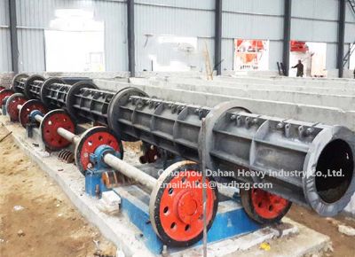 點擊查看詳細信息<br>標(biāo)題：Concrete Electric Pole Making Machine 閱讀次數(shù)：2194